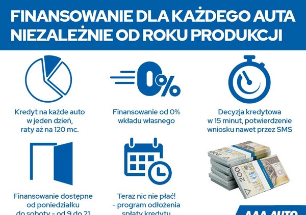 Skoda Superb cena 72000 przebieg: 159872, rok produkcji 2019 z Dobrzany małe 254